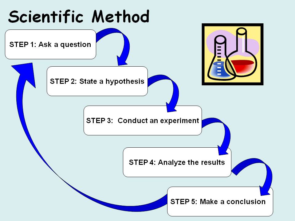 01-eScience/Slide3.jpg