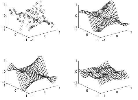 17-NeuralNetworks/errorVis.png