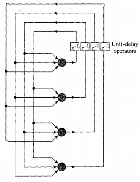 17-NeuralNetworks/haykin13.png