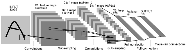 17-NeuralNetworks/serveimage2.png