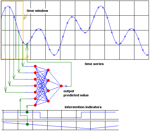 17-NeuralNetworks/trainin.png