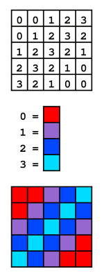 20-ImageBasics/Indexed_palette.png