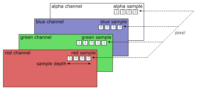 20-ImageBasics/fig42.png