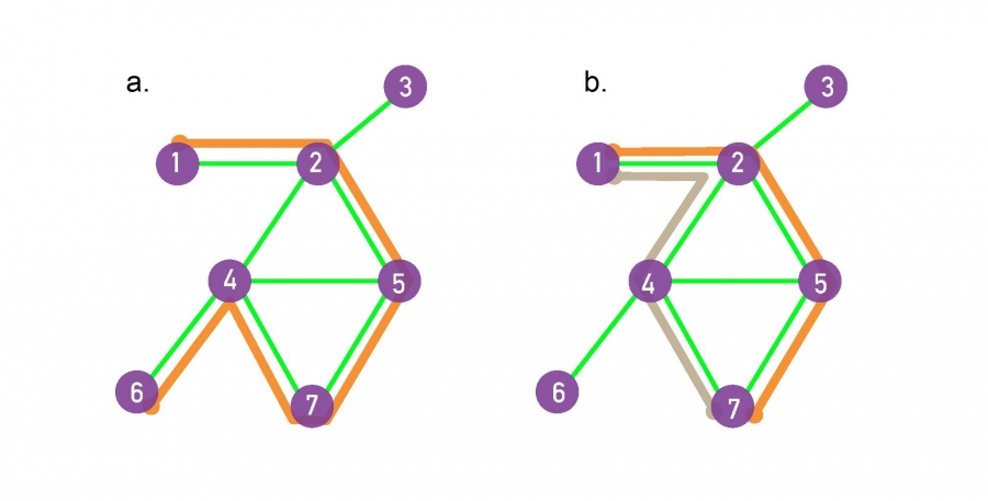 23-GraphTheory/figure-2-12.jpg