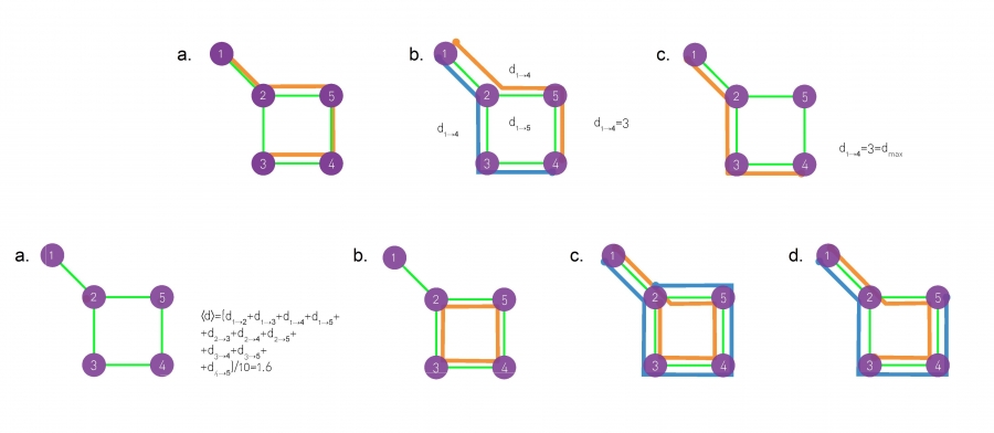 23-GraphTheory/figure-2-13.jpg