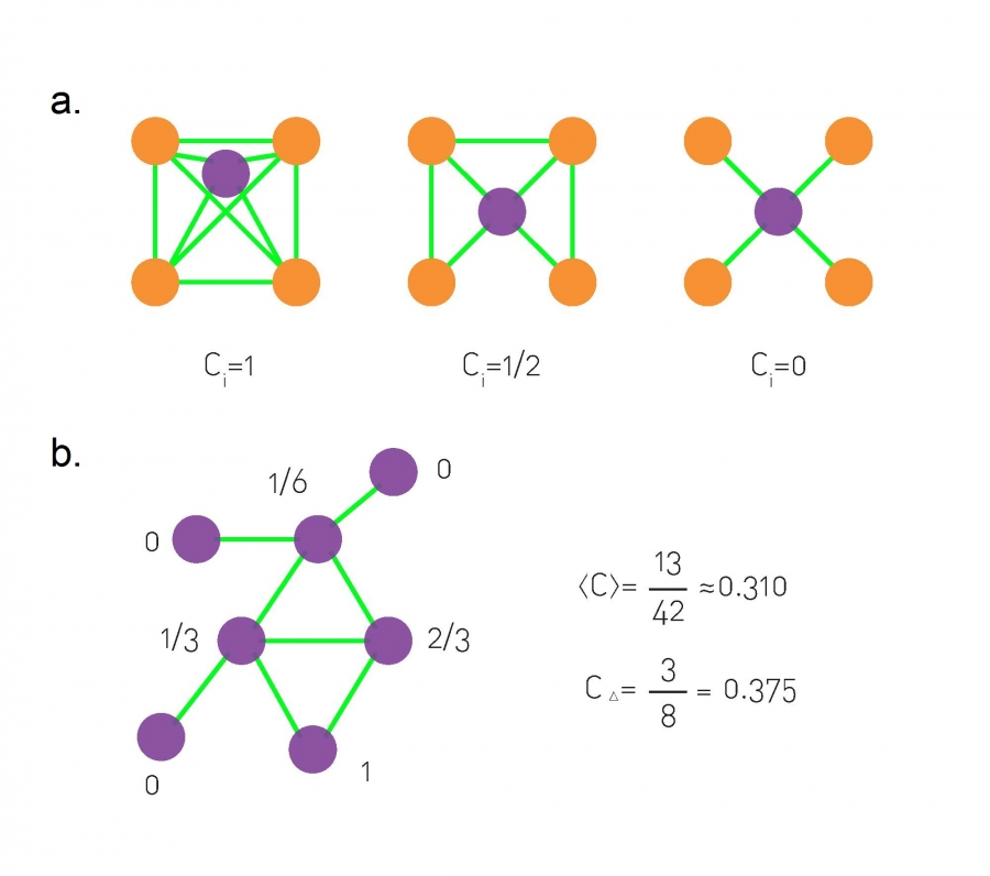 23-GraphTheory/figure-2-16.jpg