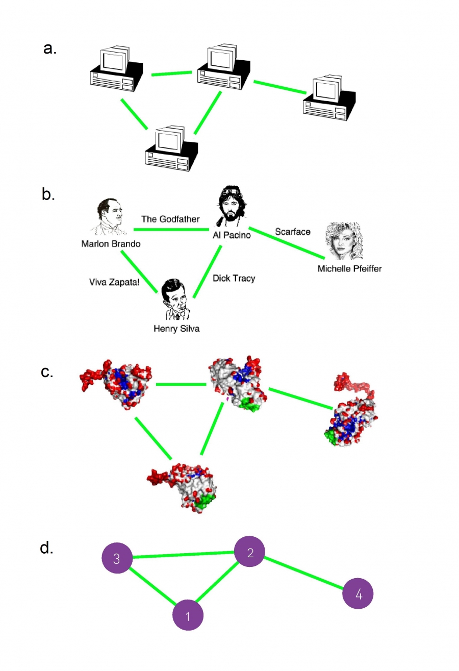 23-GraphTheory/figure-2-2.jpg