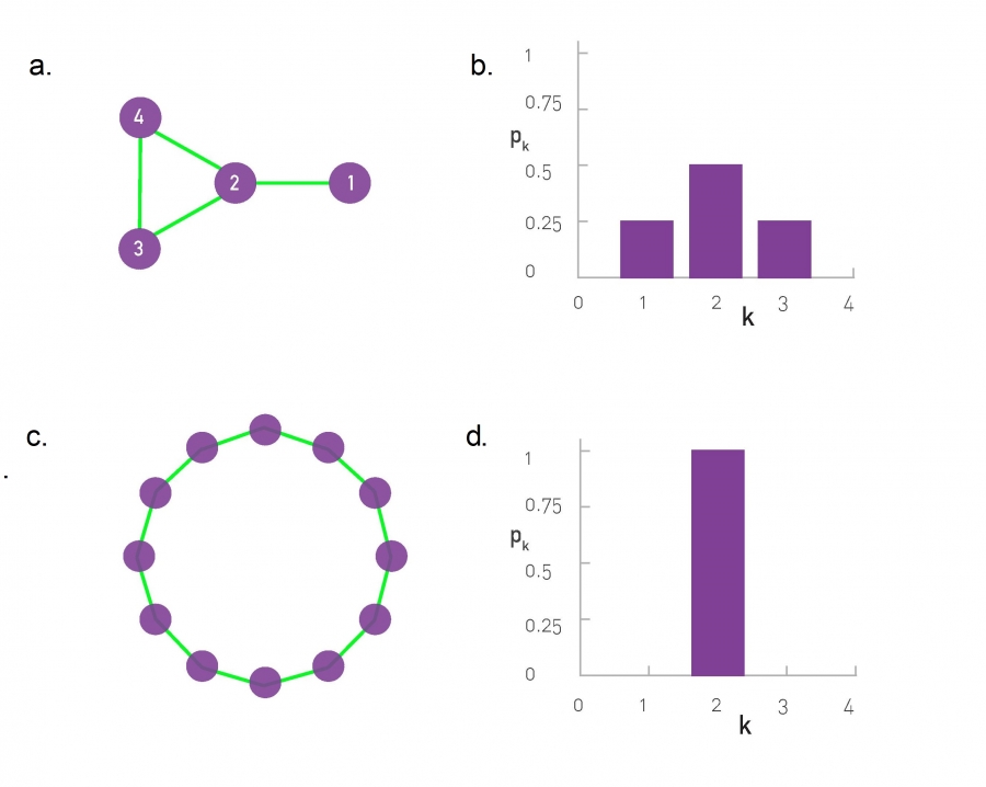 23-GraphTheory/figure-2-3.jpg