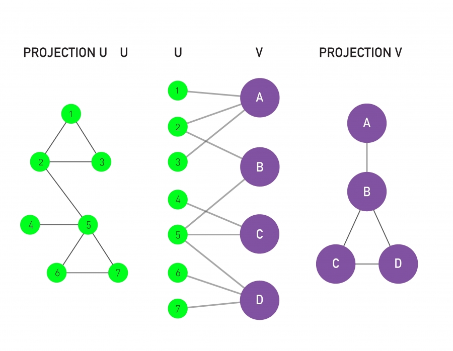 23-GraphTheory/figure-2-9.jpg