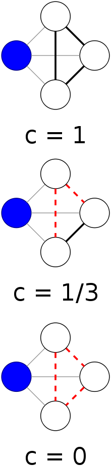 23-GraphTheory/plot3.png