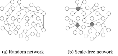 23-GraphTheory/plot5.png