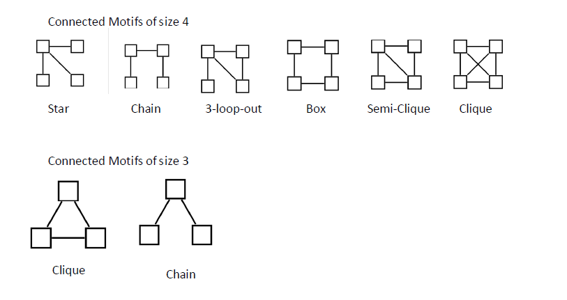 23-GraphTheory/plot7.png