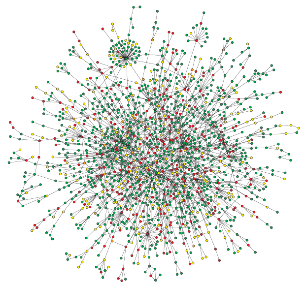 23-GraphTheory/yeast-protien.png