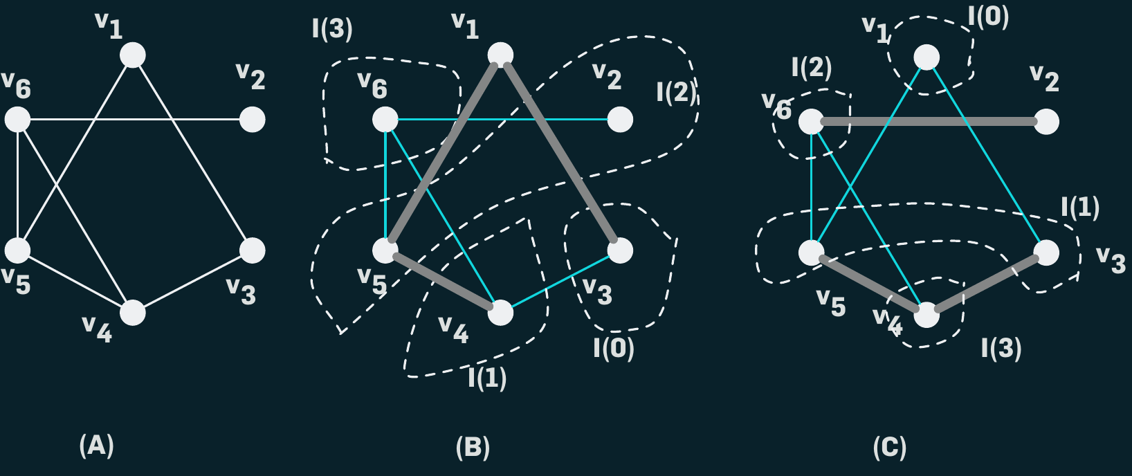 24-CompEpi/network.png