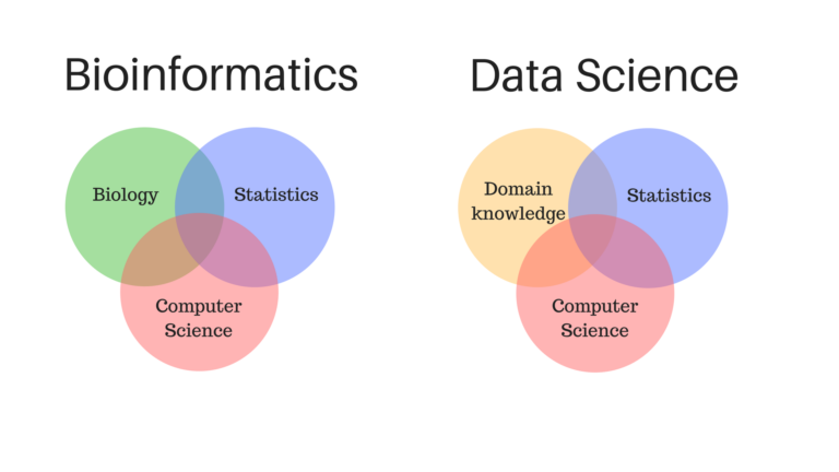 BioInfoBasics/image2.png