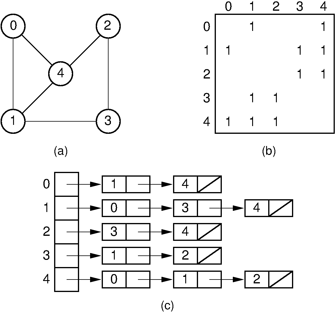 GraphTheory/plot2.png