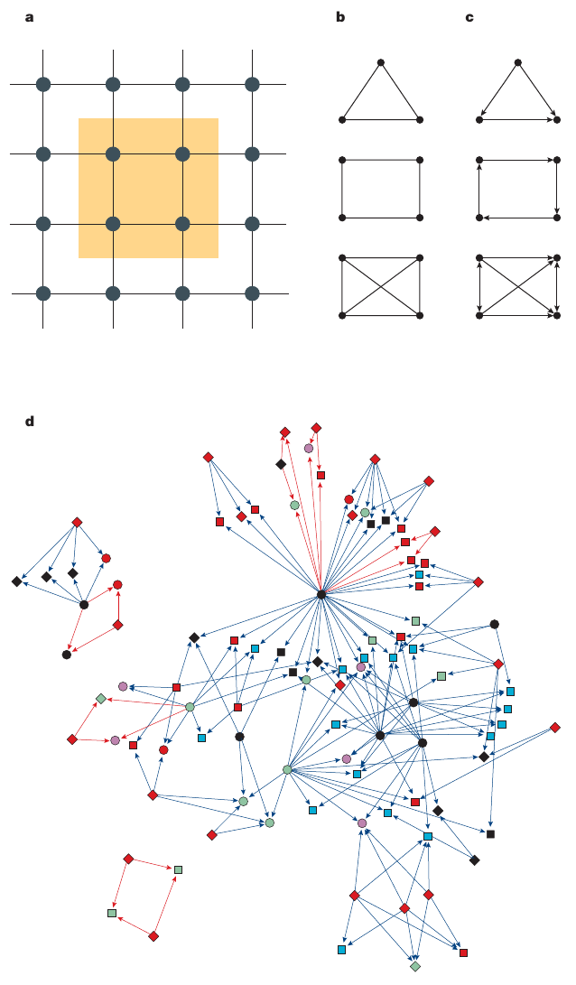 GraphTheory/subgraphs.png