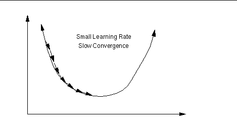 NeuralNetworks/musmall.png