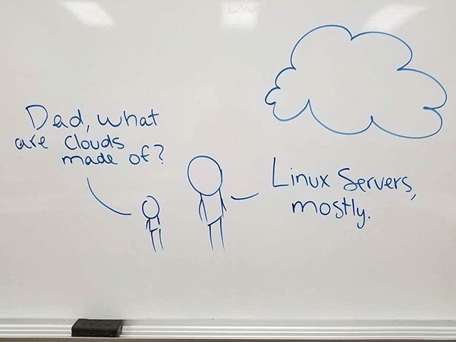 LinuxBash/clouds.jpg