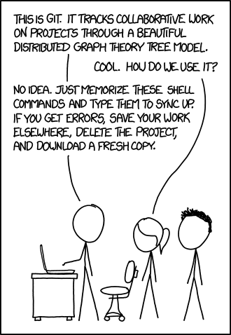 VersionControl/gitcomic.png