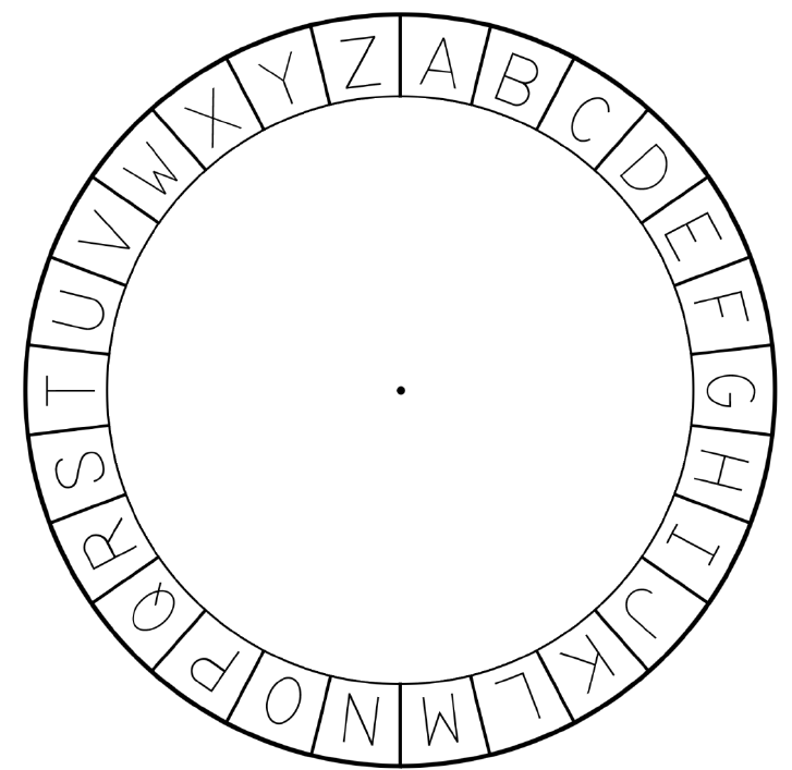 04-ExpressionsTypes/02cipher_wheel.png