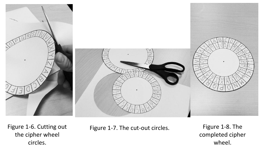 04-ExpressionsTypes/03cipher_wheel.png