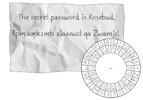 04-ExpressionsTypes/05cipher_wheel_encrypt.png