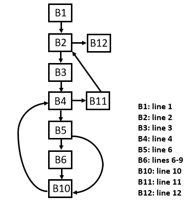 10-DebuggingTesting/pasted_image.png