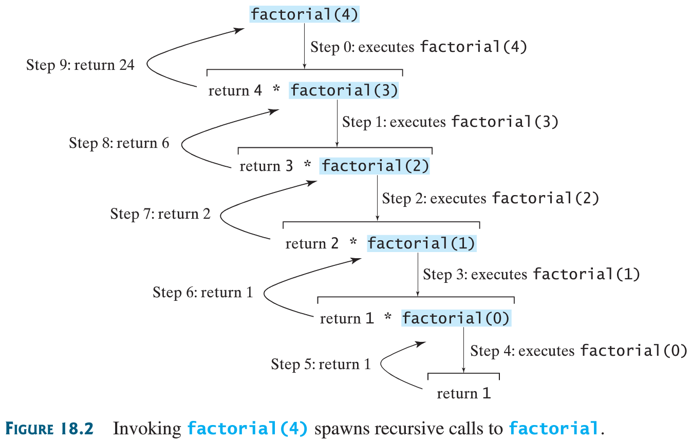 14-Recursion/stack01.png