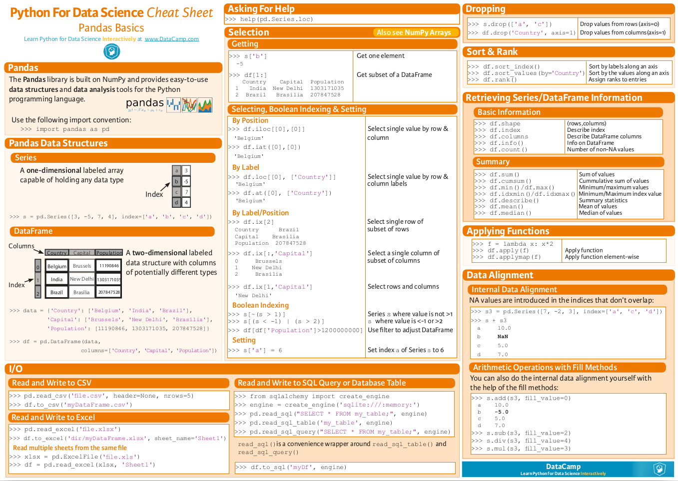 22-DataVis/pandas.png