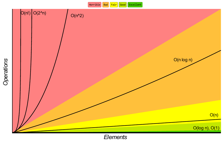 AlgorithmsSoftware/curves.png