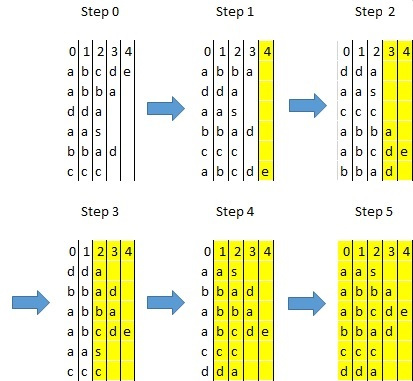 10b-IntegeterSorts/pasted_image011.png