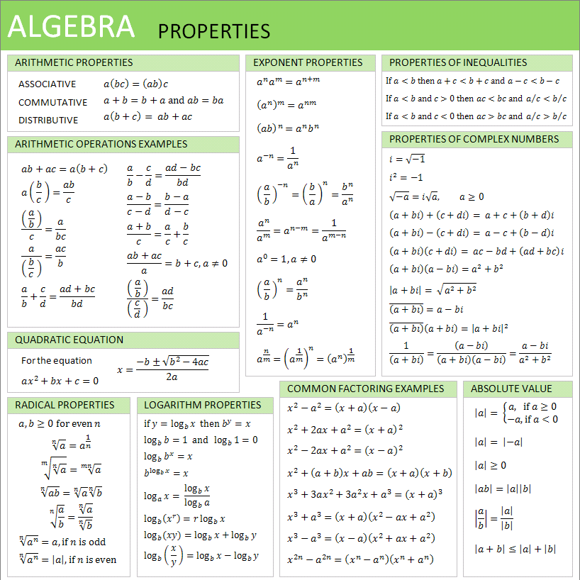 MathReview/alg-1.gif