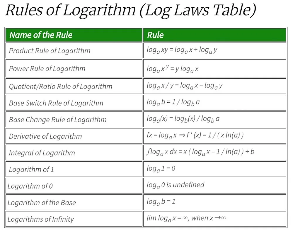 MathReview/log-0.jpg