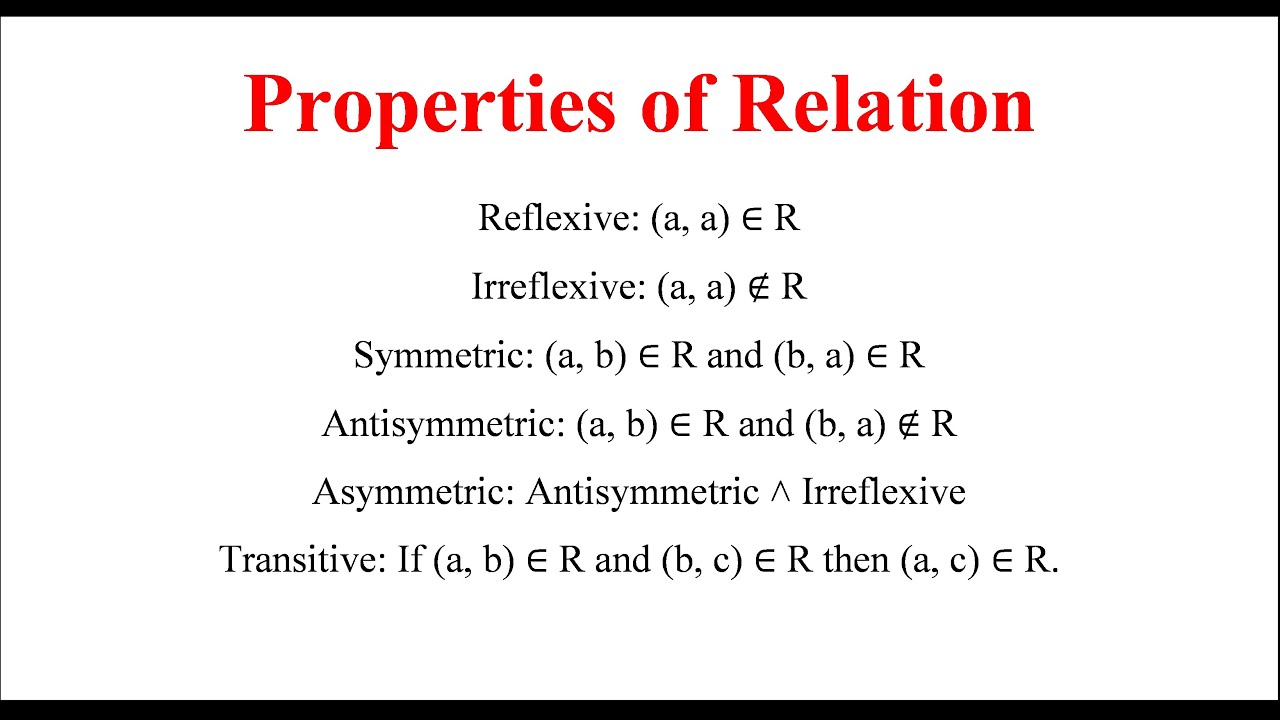 MathReview/relations-functions-2.jpg