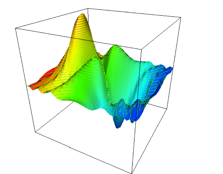 03-MetaheuristicParts/ch02-EC_the_origins-20140.png