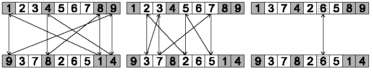 04-RepresentMutateRecombine/ch04-Representation_Mutation_Recombination-201419.png