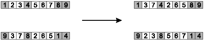 04-RepresentMutateRecombine/ch04-Representation_Mutation_Recombination-201420.png