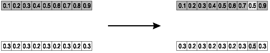 04-RepresentMutateRecombine/ch04-Representation_Mutation_Recombination-20149.png