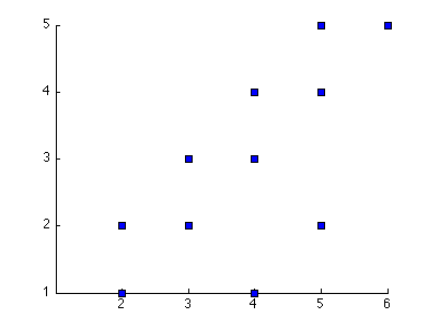 07-ParameterTuning/ch07-Parameters_and_Parameter_Tuning-20141.png