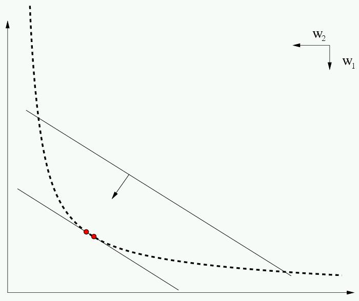 12-MultiobjectiveEAs/ch12-Multiobjective_Evolutionary_Algorithms-201412.jpg