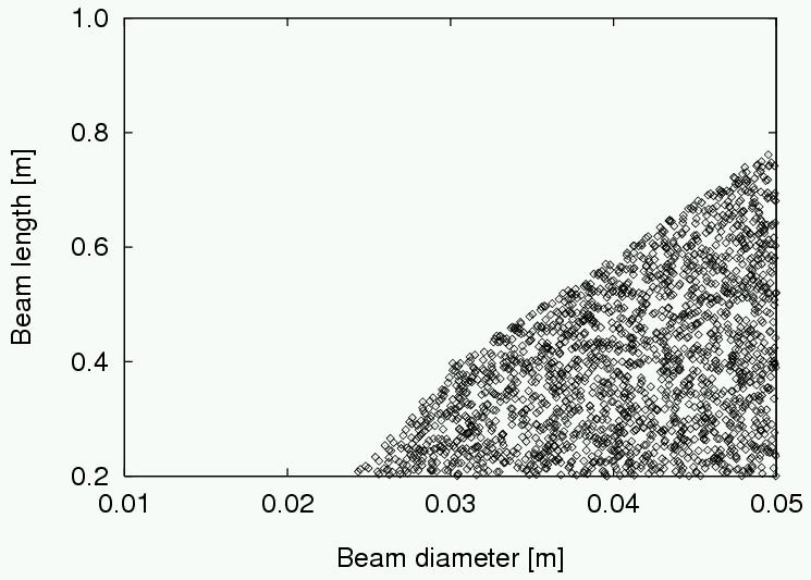 12-MultiobjectiveEAs/ch12-Multiobjective_Evolutionary_Algorithms-20147.jpg