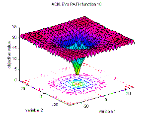 13-ConstraintHandling/ch13-Constraint_Handling-20140.gif