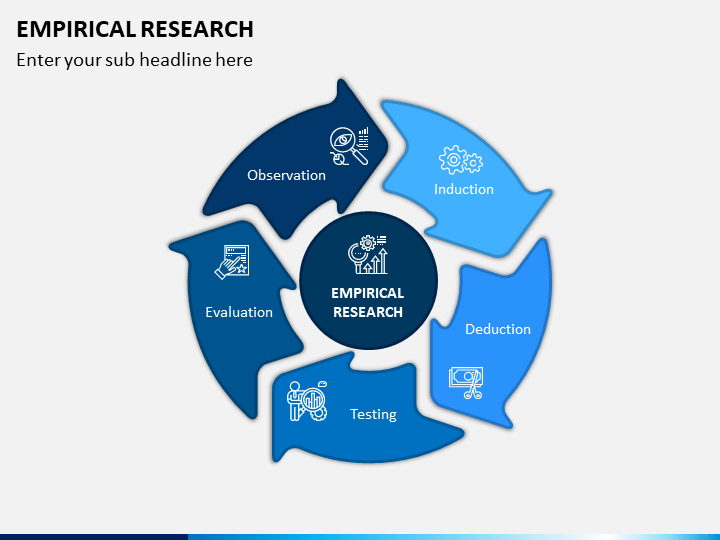 17-EvolutionaryRobotics/empirical-research.png