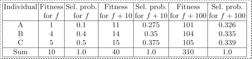 FitnessSelection/fps_table.png