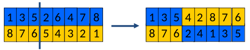 MetaheuristicParts/03-recomb.png