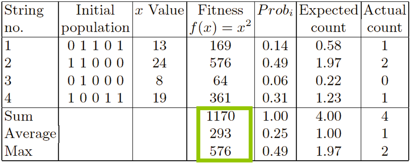 PopularVariants/ch06-Popular_EA_Variants-2014-without-movies-20140.png