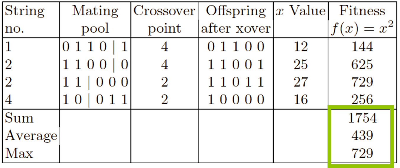 PopularVariants/ch06-Popular_EA_Variants-2014-without-movies-20141.png