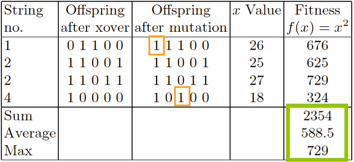 PopularVariants/ch06-Popular_EA_Variants-2014-without-movies-20142.png