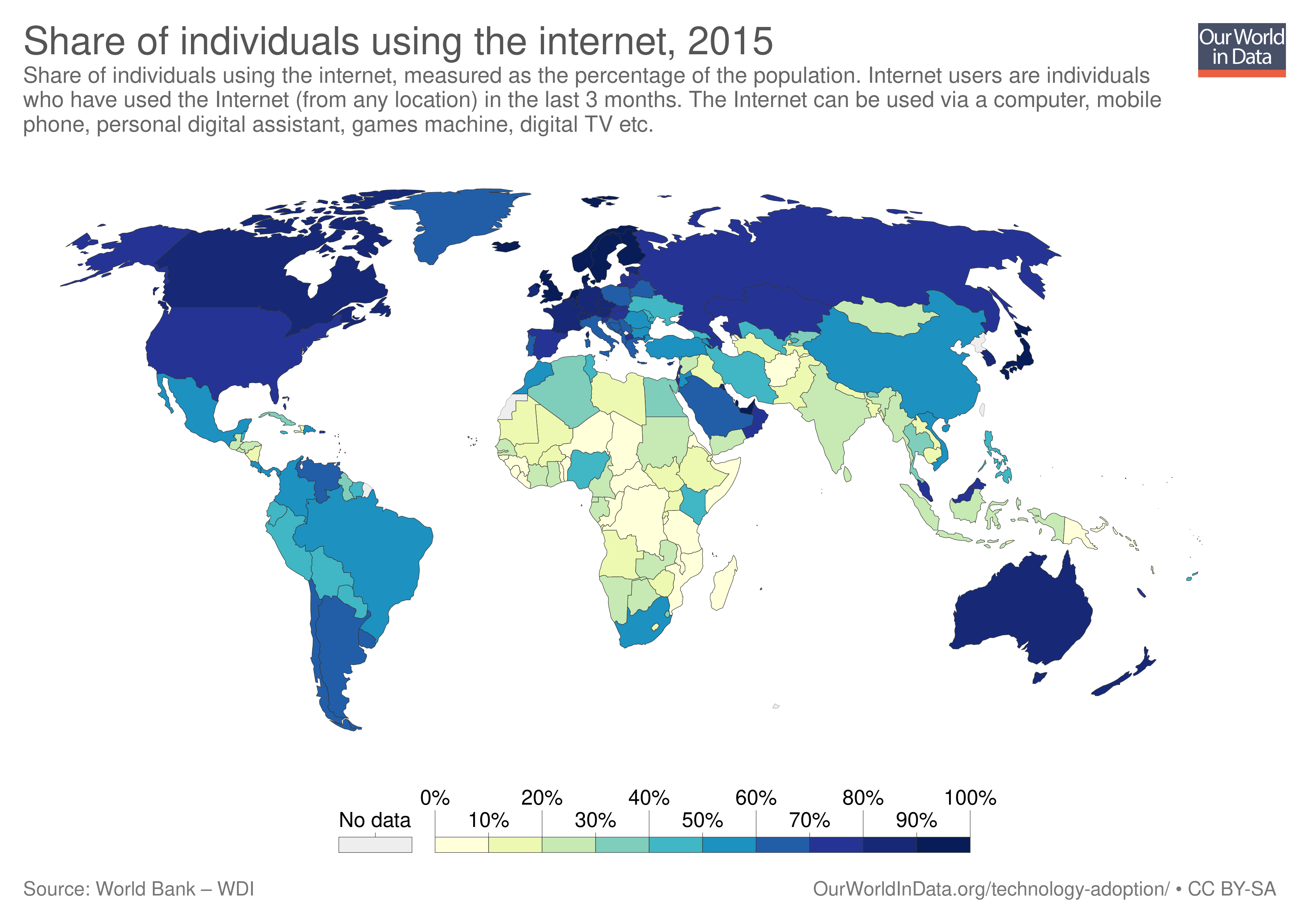 00-Inspiration/share-of-individuals-using-the-internet.png